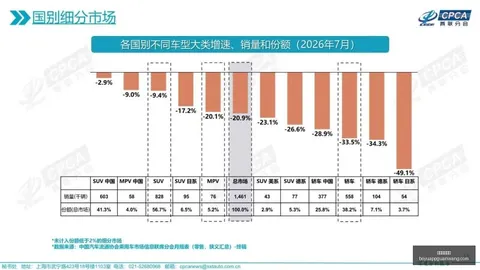 英超蜕变记：维尔茨全方位提升，身体素质成亮点